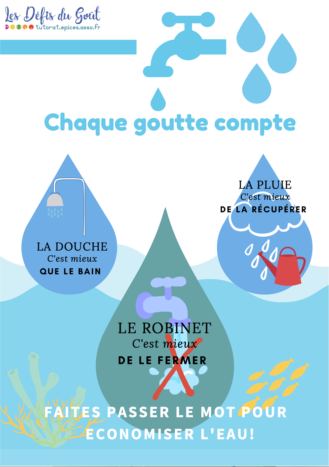 Défi 1 A Menou On a du Goût