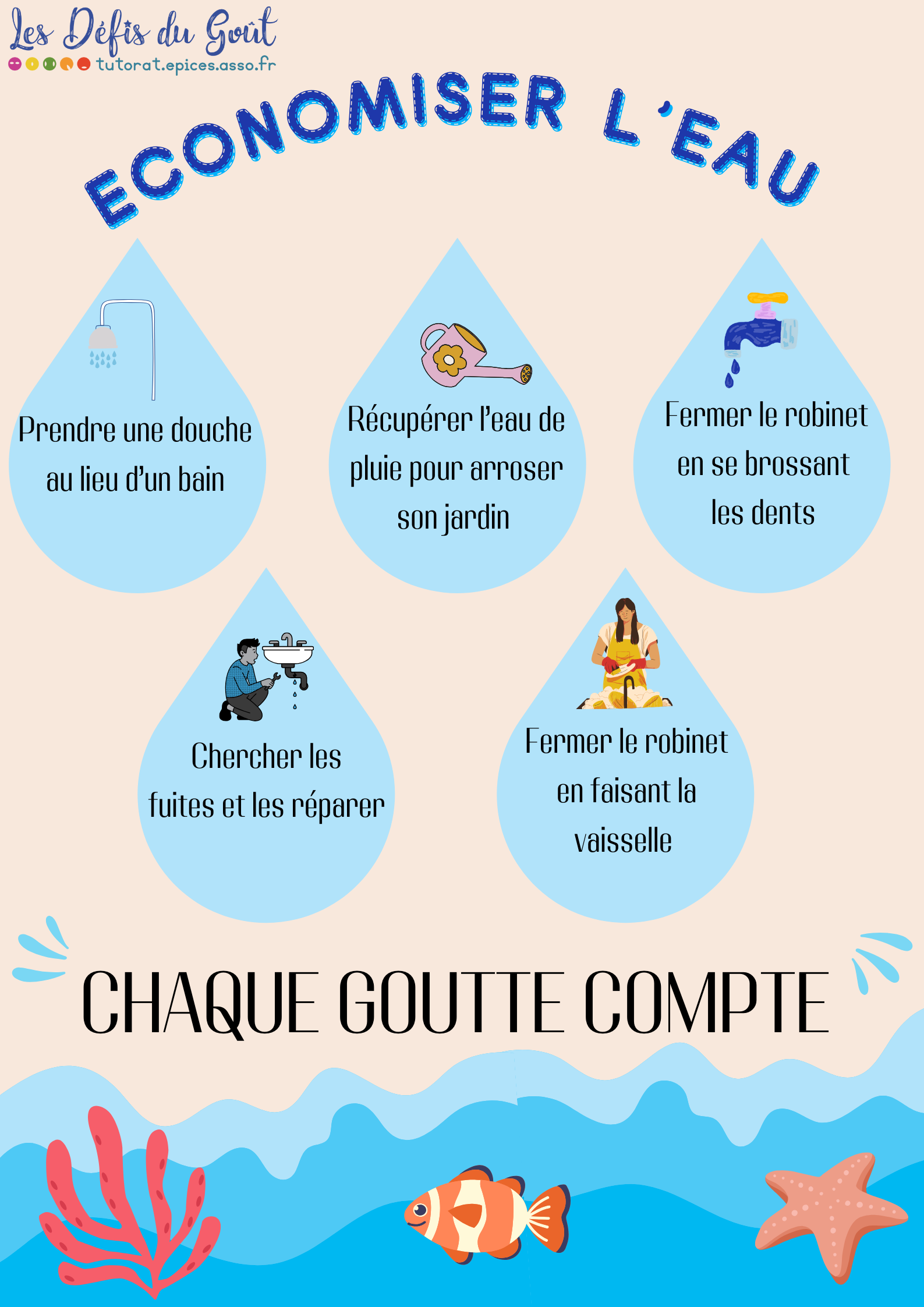 Défi du Goût N°1 : Les Pains d'Epices de Maïs